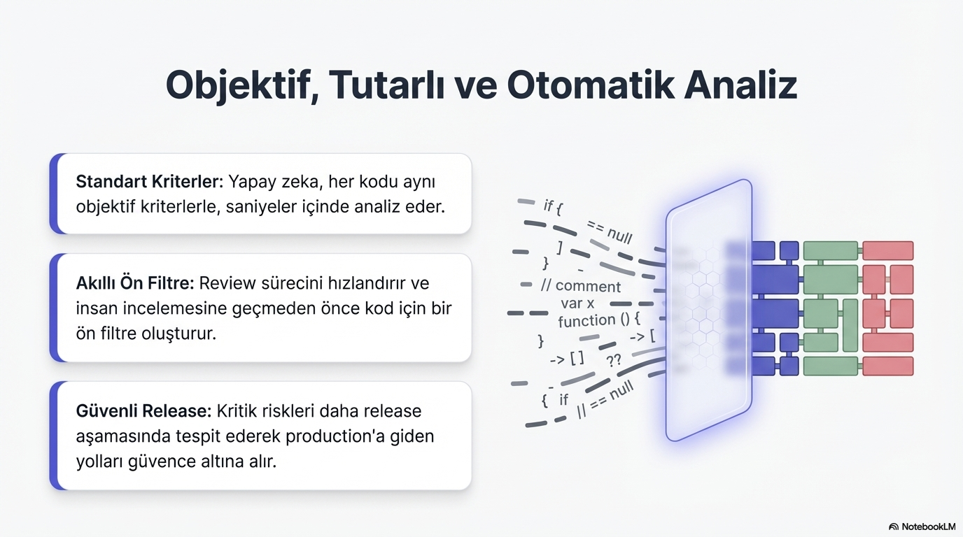 Code Review kritik konular listesi — SQL enjeksiyonu örneği