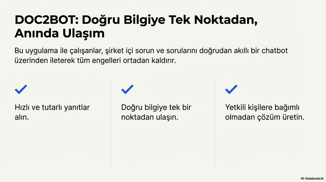 DOC2BOT tek noktadan anında bilgi erişimi