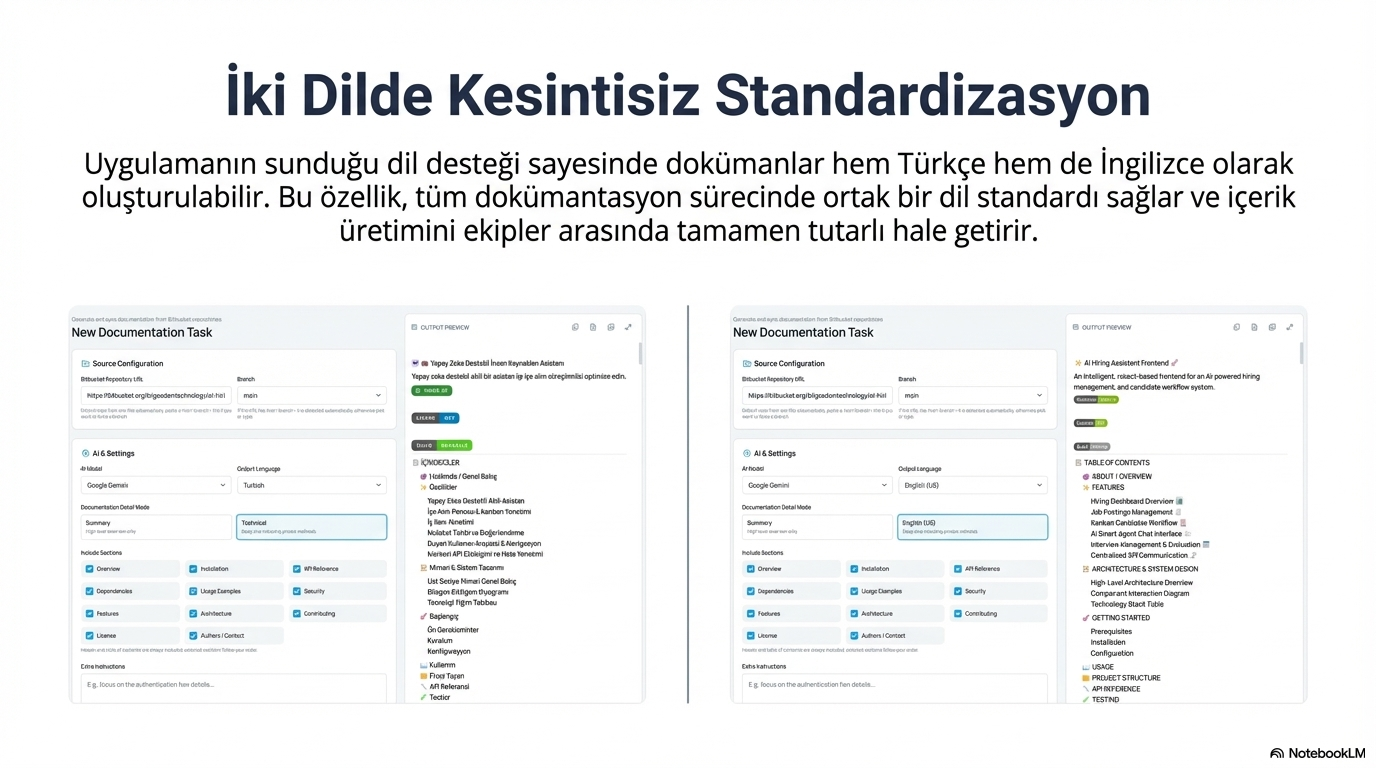 DocMind Include Sections modül seçimi
